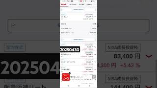 20250430楽天証券