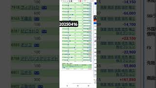 20250416SBI証券