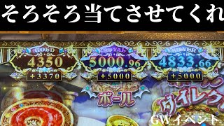 グランドクロスゴールドでそろそろいい思いをしたい