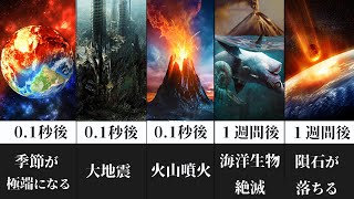 【宇宙】月が消えた後に起こること【ゆっくり解説】