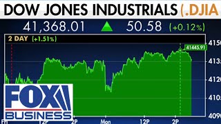 It is right that the market has rallied, expert says