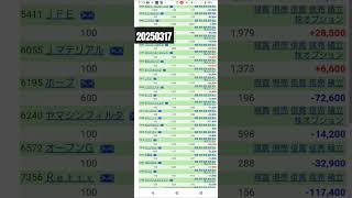 20250317SBI証券