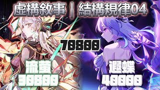 【崩壞：星穹鐵道】3.2虛構敘事難度04-結構規律｜70800｜Honkai Star Rail Firefly X Castorice Pure Fiction 4