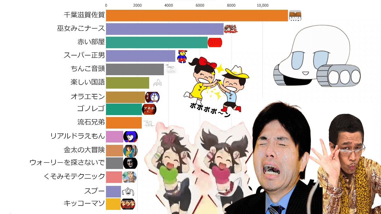 サムネ