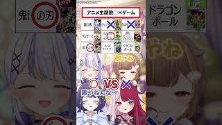 アニメ主題歌でマルバツゲームした結果ｗ【#ミリプロ】