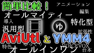 【AviUtlとYMM4】簡単比較！AviUtlとYMM4