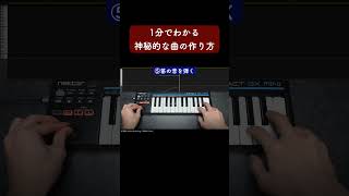 How to create a mystical song in a minute #shorts