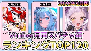 【Vtuber】月間スパチャ額ランキングTOP120【2025年2月版】