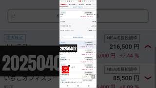 20250402楽天証券