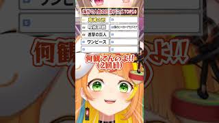 海外の最近人気なアニメは？【#ミリプロ】